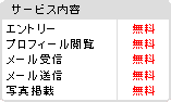 サービス内容